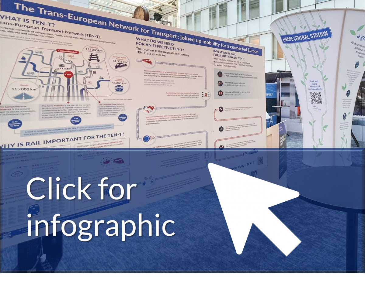 Photo_TEN-T_infographic.png